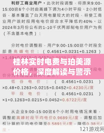 桂林实时电费与珀美源价格，深度解读与警示