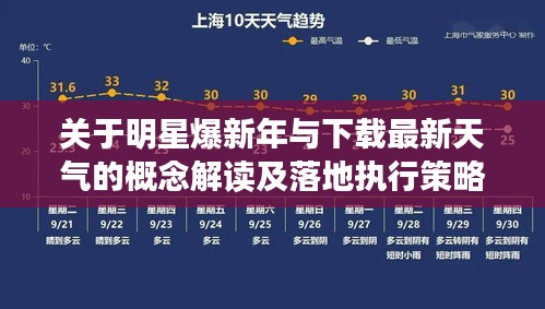 关于明星爆新年与下载最新天气的概念解读及落地执行策略