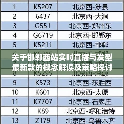 关于邯郸西站实时直播与发型最新款的概念解读及策略探讨