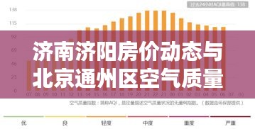 济南济阳房价动态与北京通州区空气质量实时播报