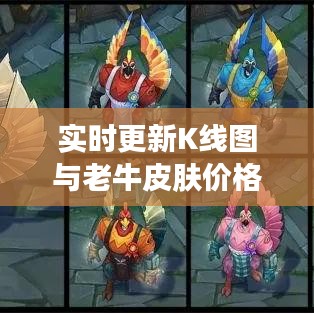 实时更新K线图与老牛皮肤价格——深入解析、务实指导与打假警示