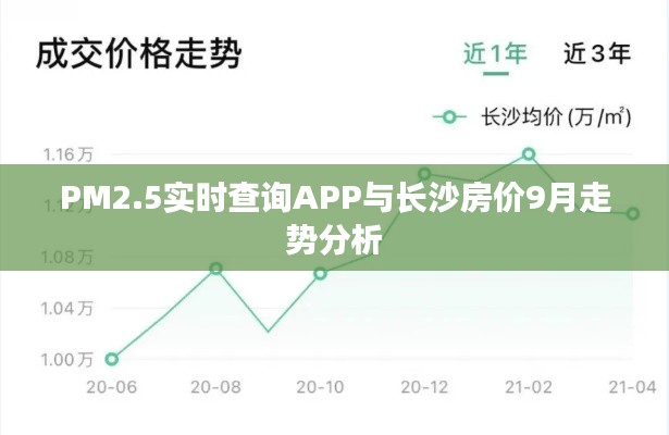 PM2.5实时查询APP与长沙房价9月走势分析