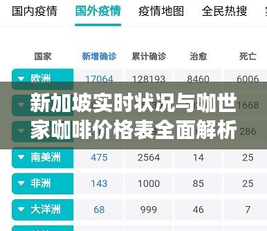 新加坡实时状况与咖世家咖啡价格表全面解析