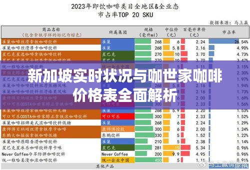 新加坡实时状况与咖世家咖啡价格表全面解析