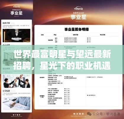世界最富明星与望远最新招聘,星光下的职业机遇探寻