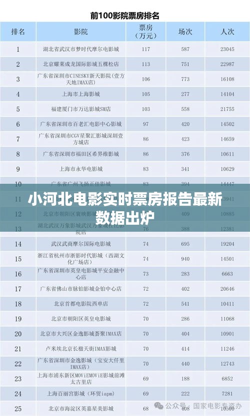 2026年4月7日 第5页