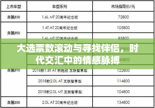 大选票数滚动与寻找伴侣,时代交汇中的情感脉搏